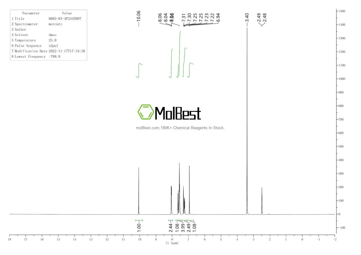 Physical sample testing spectrum (NMR) of 6665-83-4