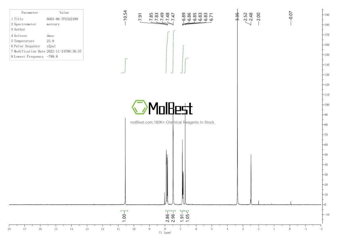 Physical sample testing spectrum (NMR) of 6665-86-7