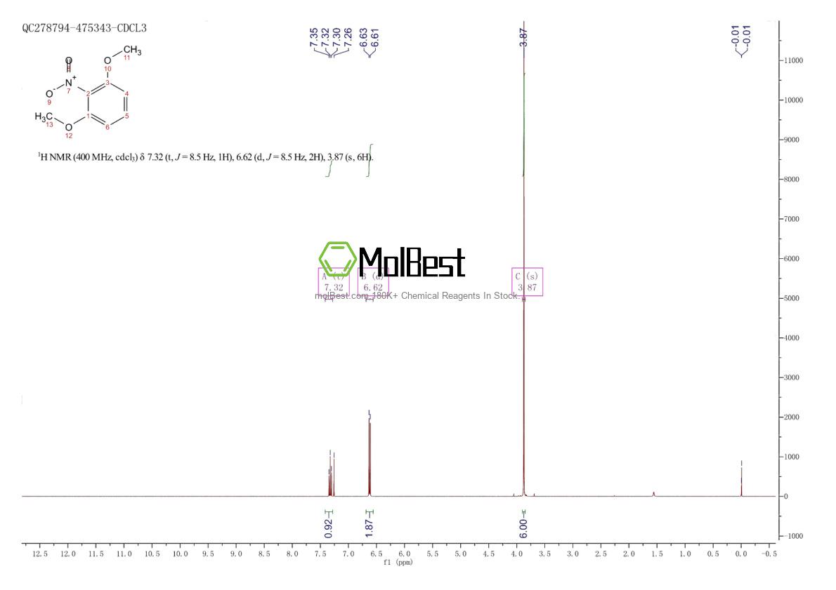 Physical sample testing spectrum (NMR) of 6665-97-0