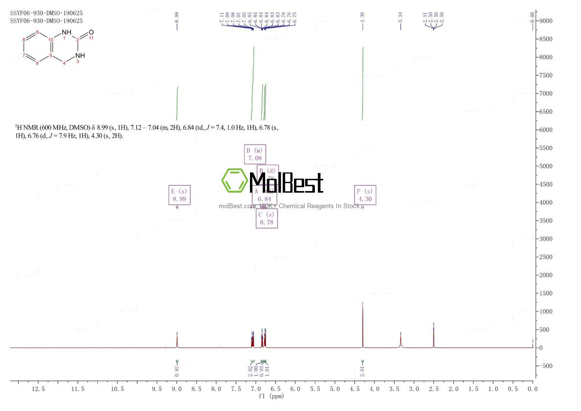 Spektrum pengujian sampel fisik (NMR) 66655-67-2