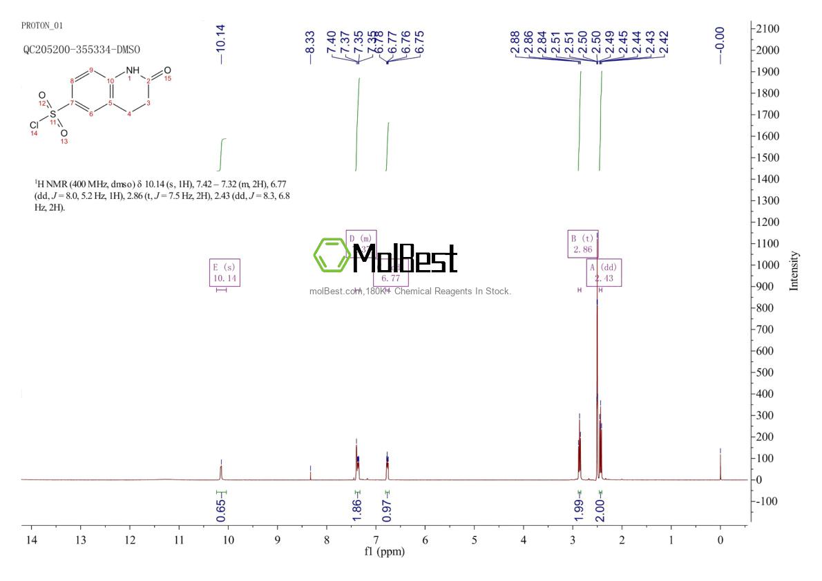 Spektrum pengujian sampel fisik (NMR) 66657-42-9