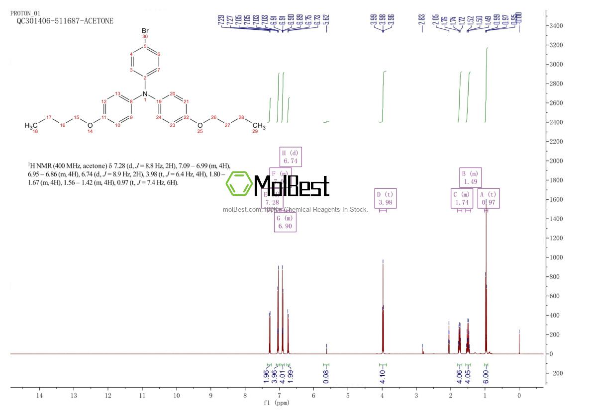 Spektrum pengujian sampel fisik (NMR) 666711-17-7