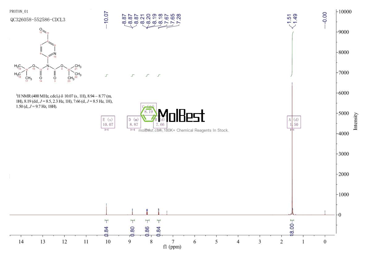 Spektrum pengujian sampel fisik (NMR) 666721-10-4