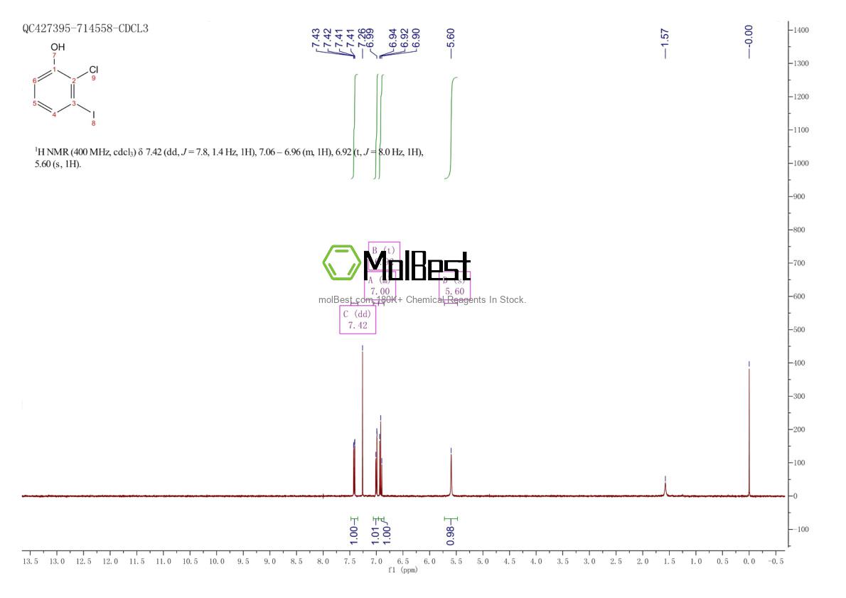 Physical sample testing spectrum (NMR) of 666727-31-7