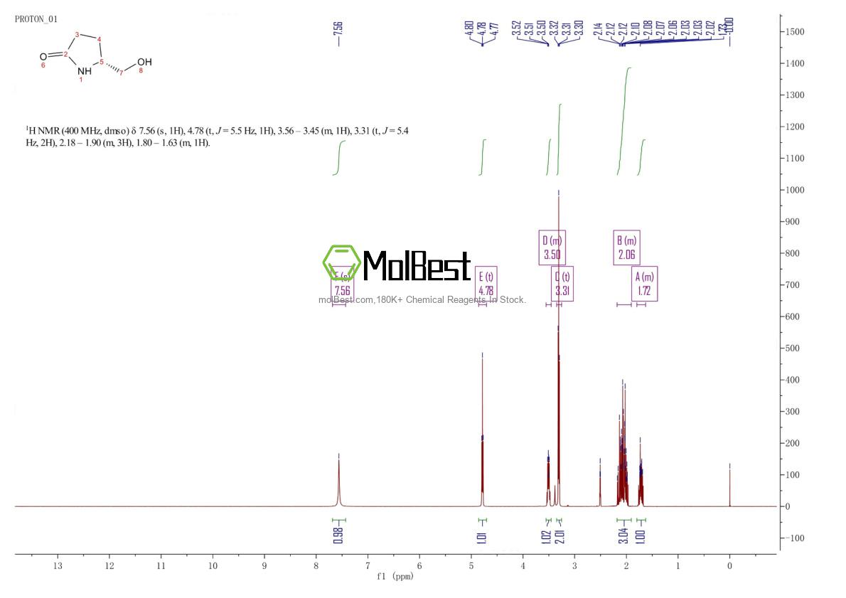 Physical sample testing spectrum (NMR) of 66673-40-3