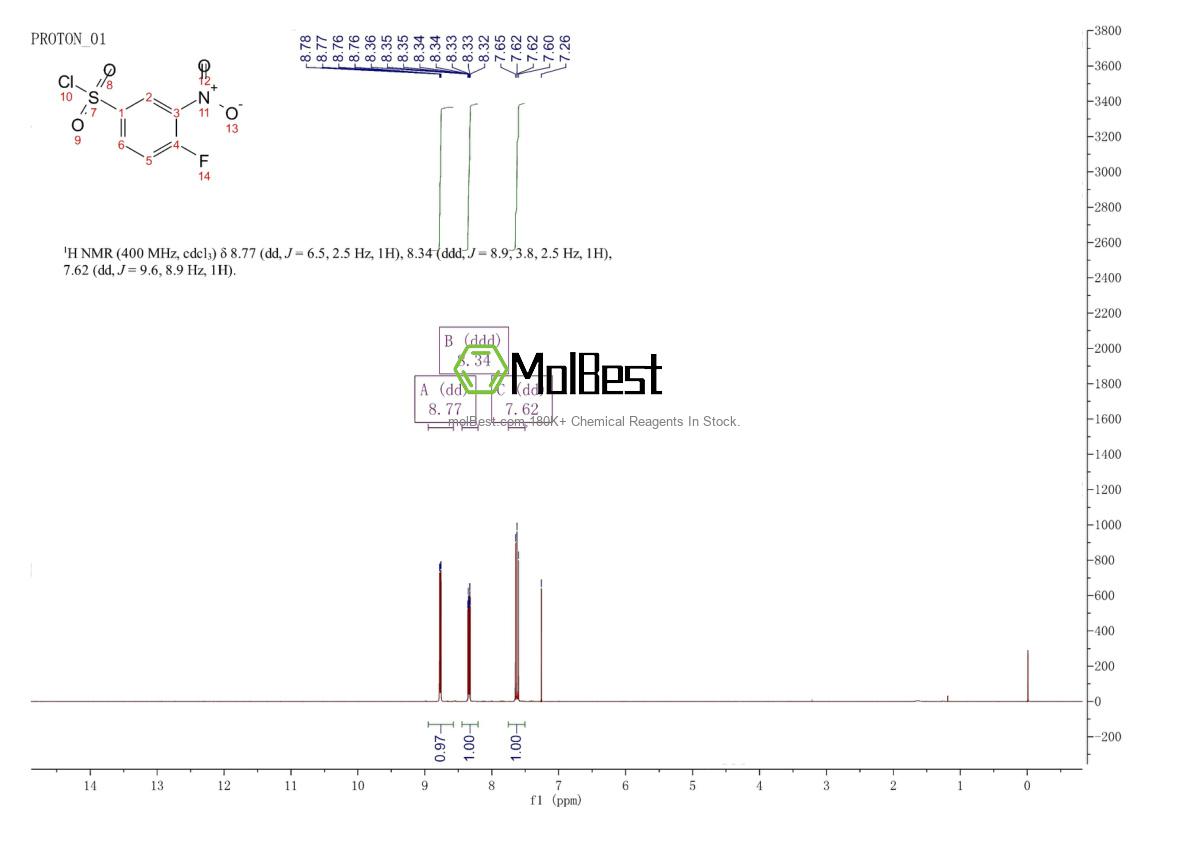 Espectro de prueba de muestra física (RMN) de 6668-56-0