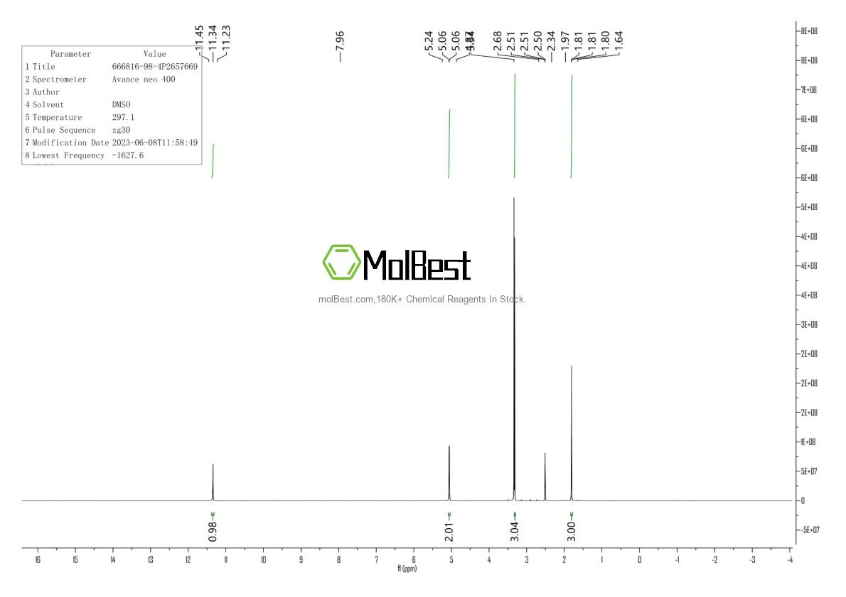 Physical sample testing spectrum (NMR) of 666816-98-4