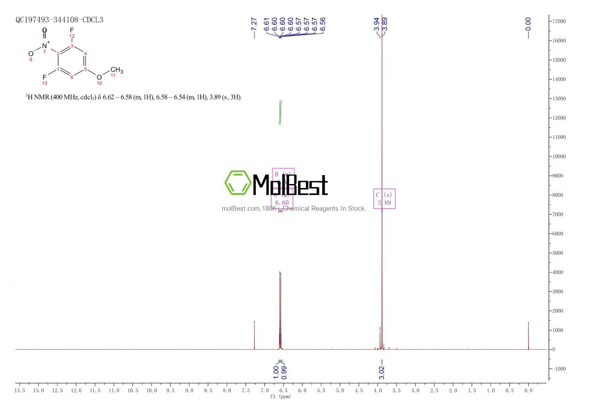 Spektrum pengujian sampel fisik (NMR) 66684-62-6
