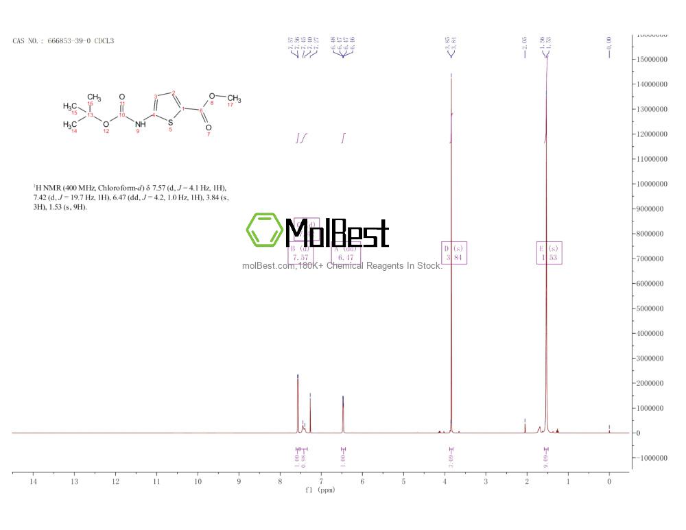Spektrum pengujian sampel fisik (NMR) 666853-39-0