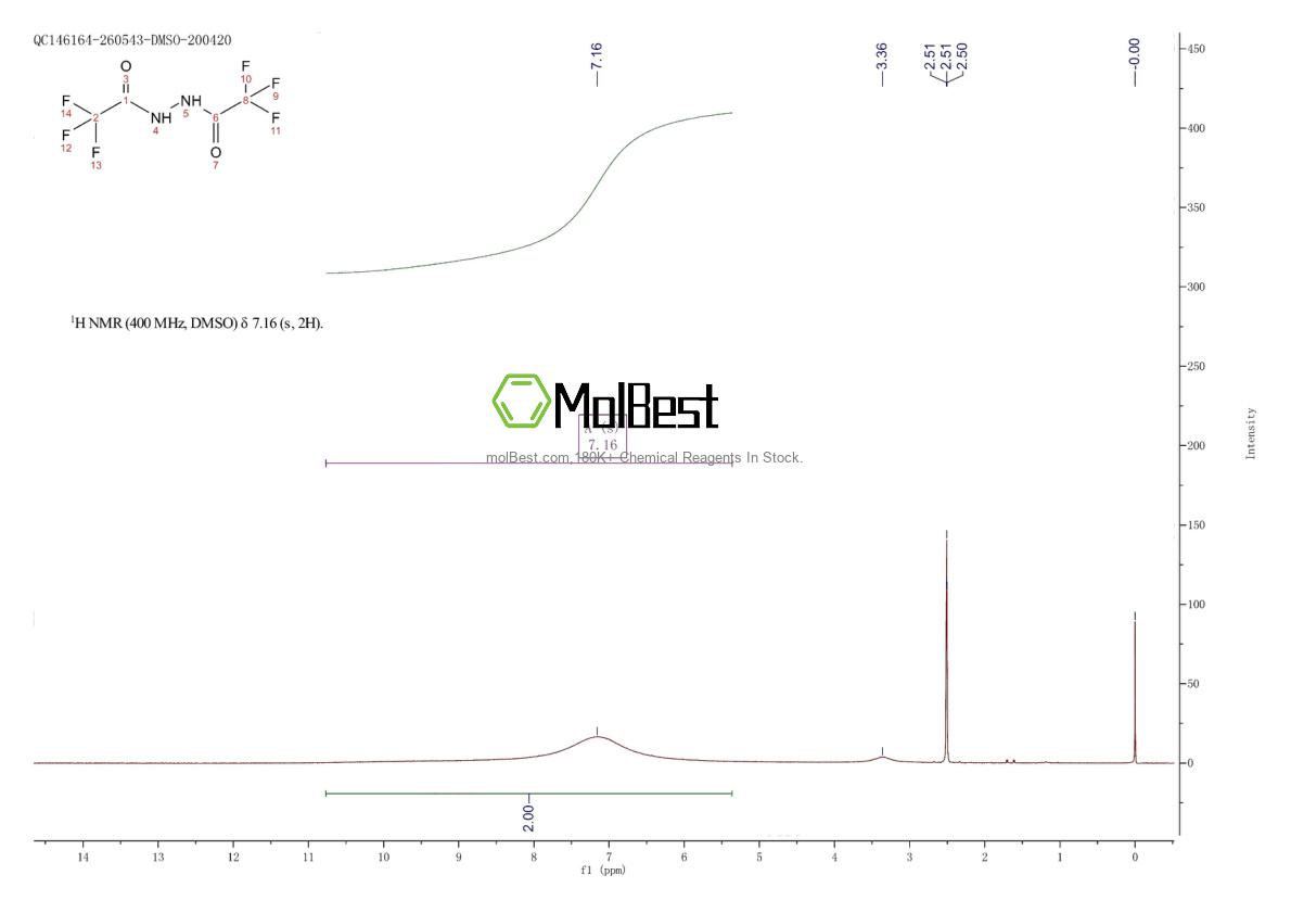 Phổ kiểm tra mẫu thực (NMR) của 667-35-6