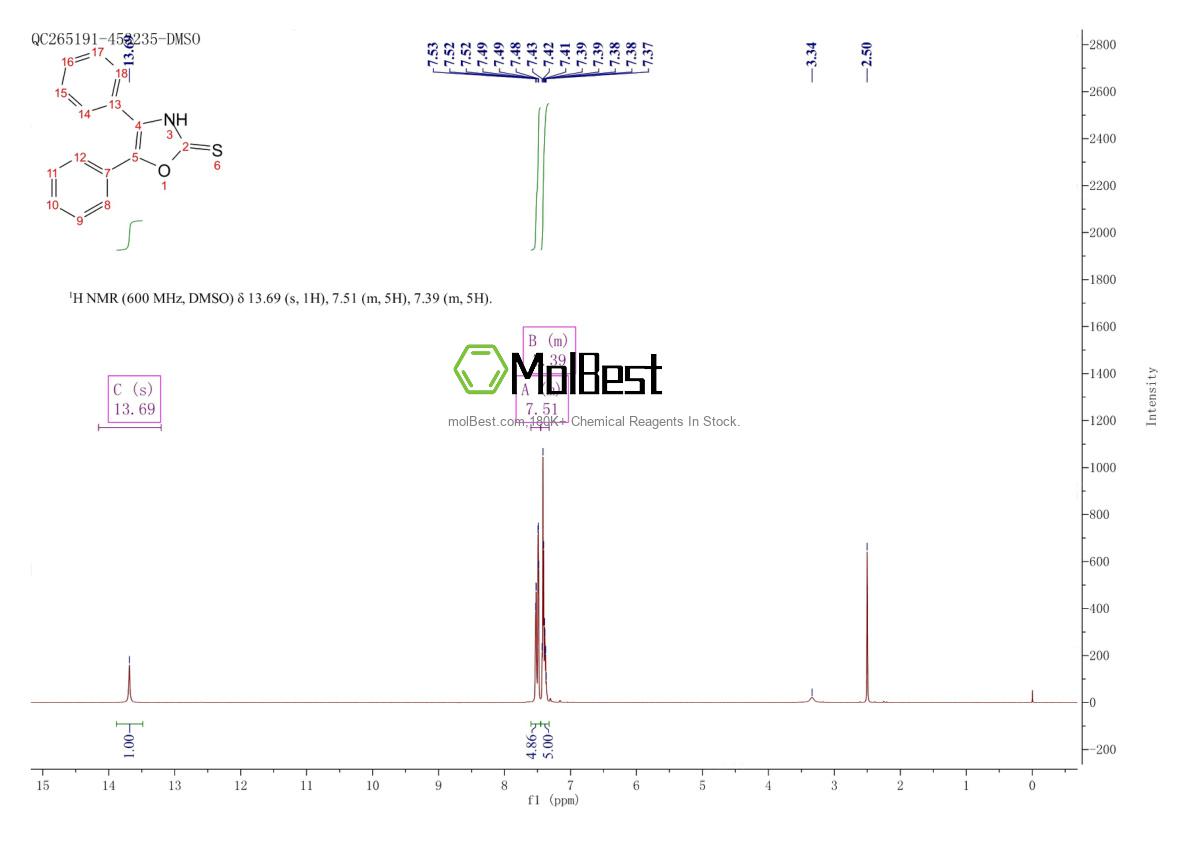 Spektrum pengujian sampel fisik (NMR) 6670-13-9