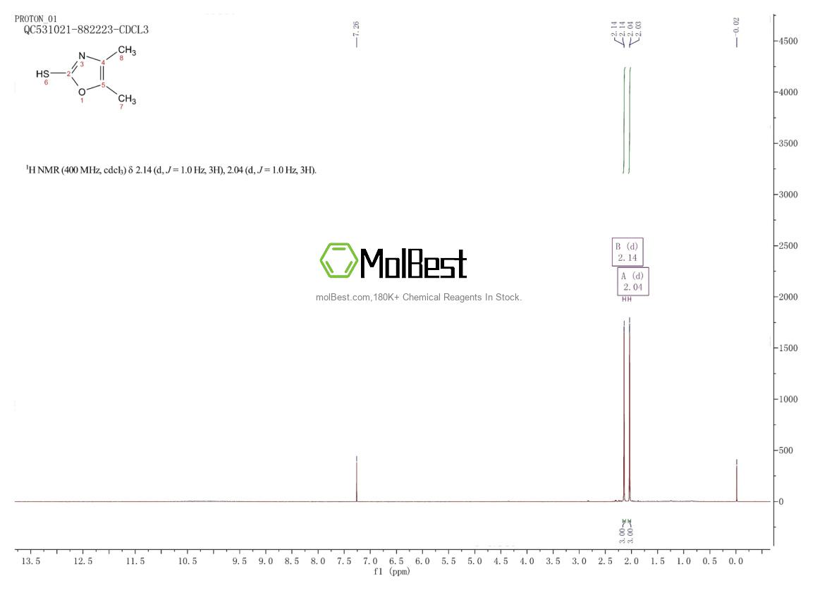 Spektrum pengujian sampel fisik (NMR) 6670-14-0