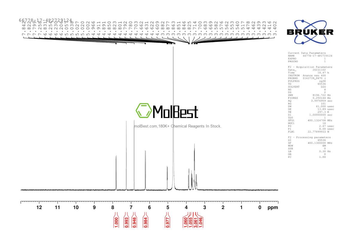 Spektrum pengujian sampel fisik (NMR) 66778-17-4