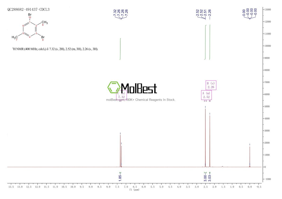 Spektrum pengujian sampel fisik (NMR) 66788-13-4
