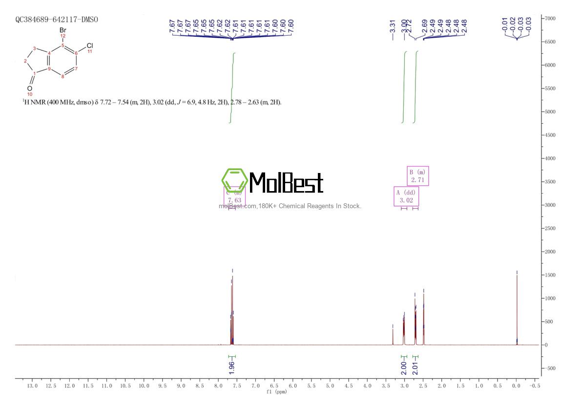 Physical sample testing spectrum (NMR) of 66790-63-4