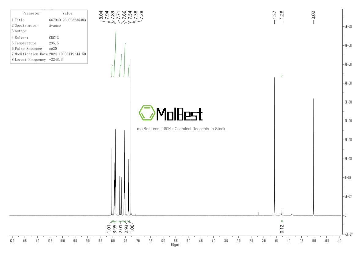 Spektrum pengujian sampel fisik (NMR) 667940-23-0