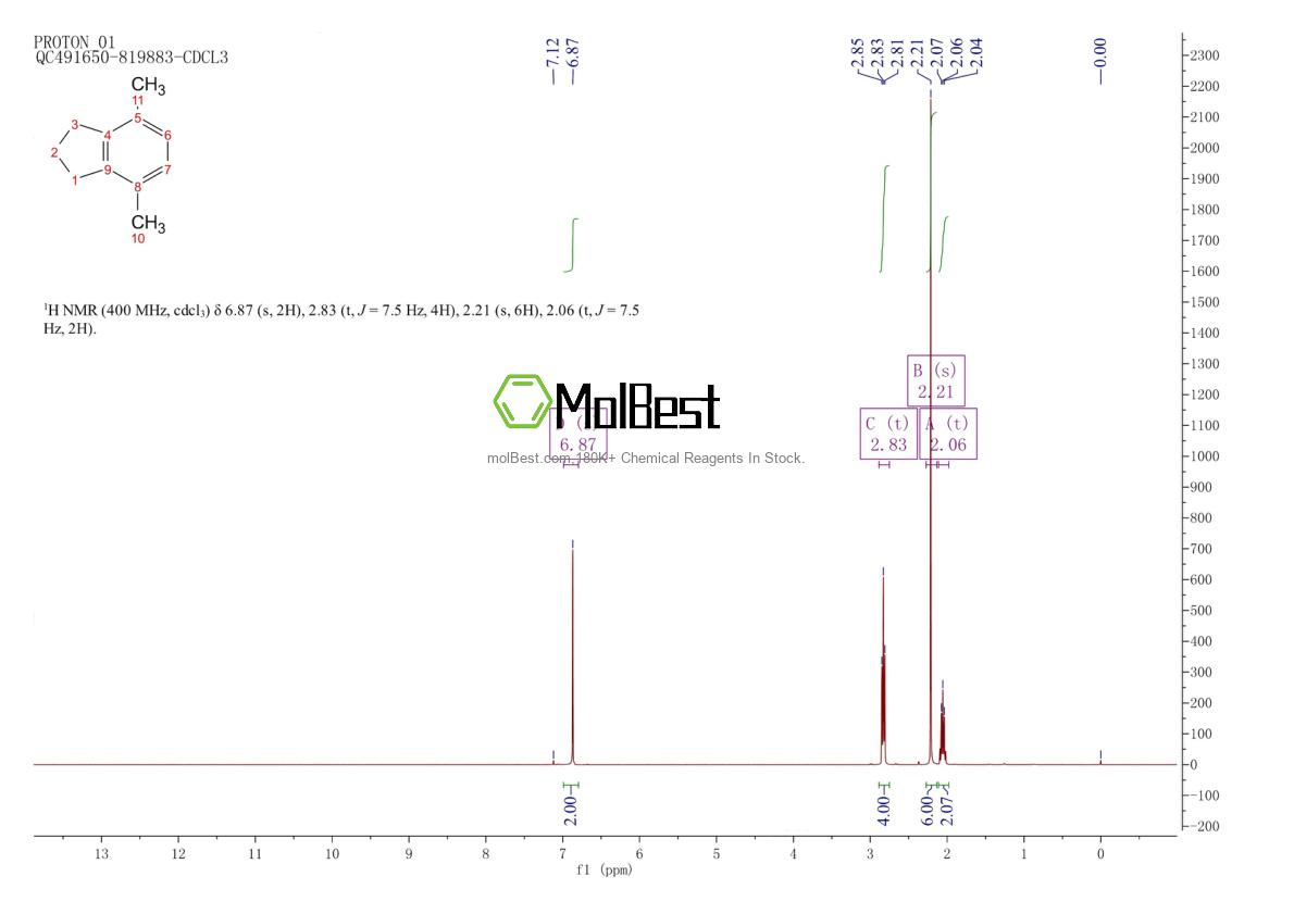 Phổ kiểm tra mẫu thực (NMR) của 6682-71-9
