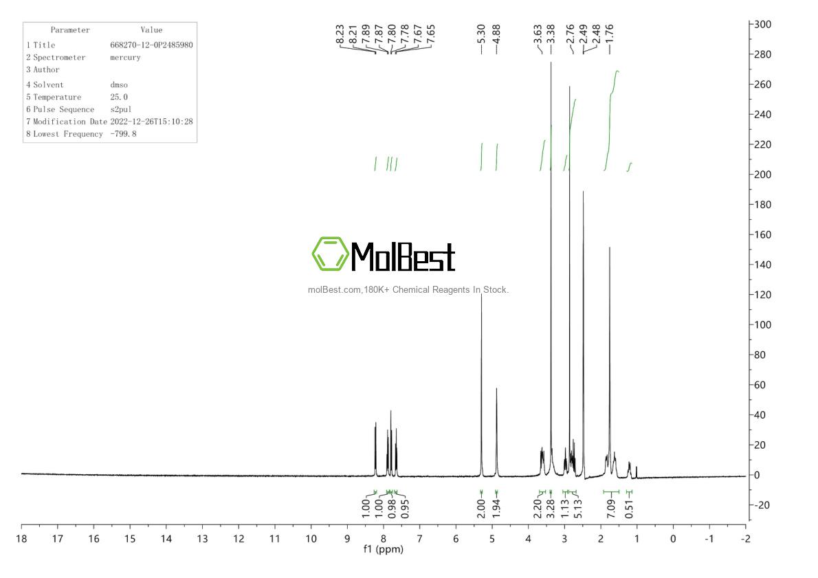 Physical sample testing spectrum (NMR) of 668270-12-0
