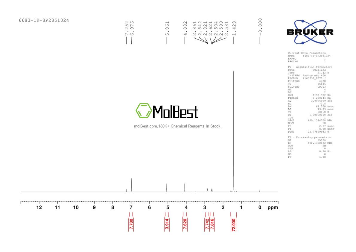 Physical sample testing spectrum (NMR) of 6683-19-8