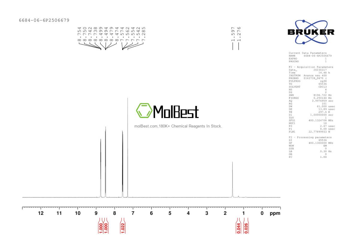 Spektrum pengujian sampel fisik (NMR) 6684-06-6