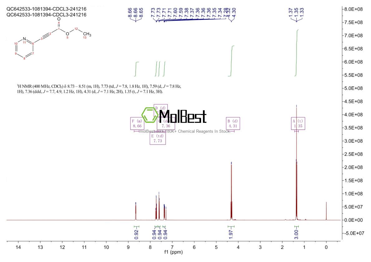 Spektrum pengujian sampel fisik (NMR) 66869-70-3