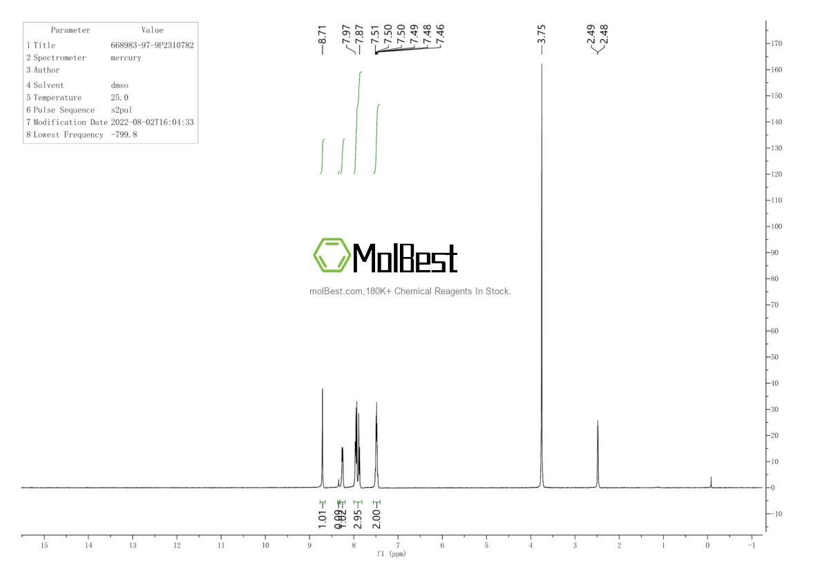 Spektrum pengujian sampel fisik (NMR) 668983-97-9