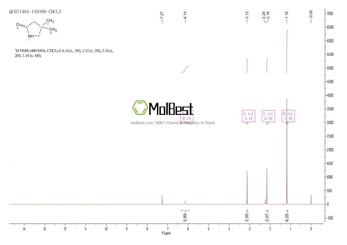 Spektrum pengujian sampel fisik (NMR) 66899-02-3