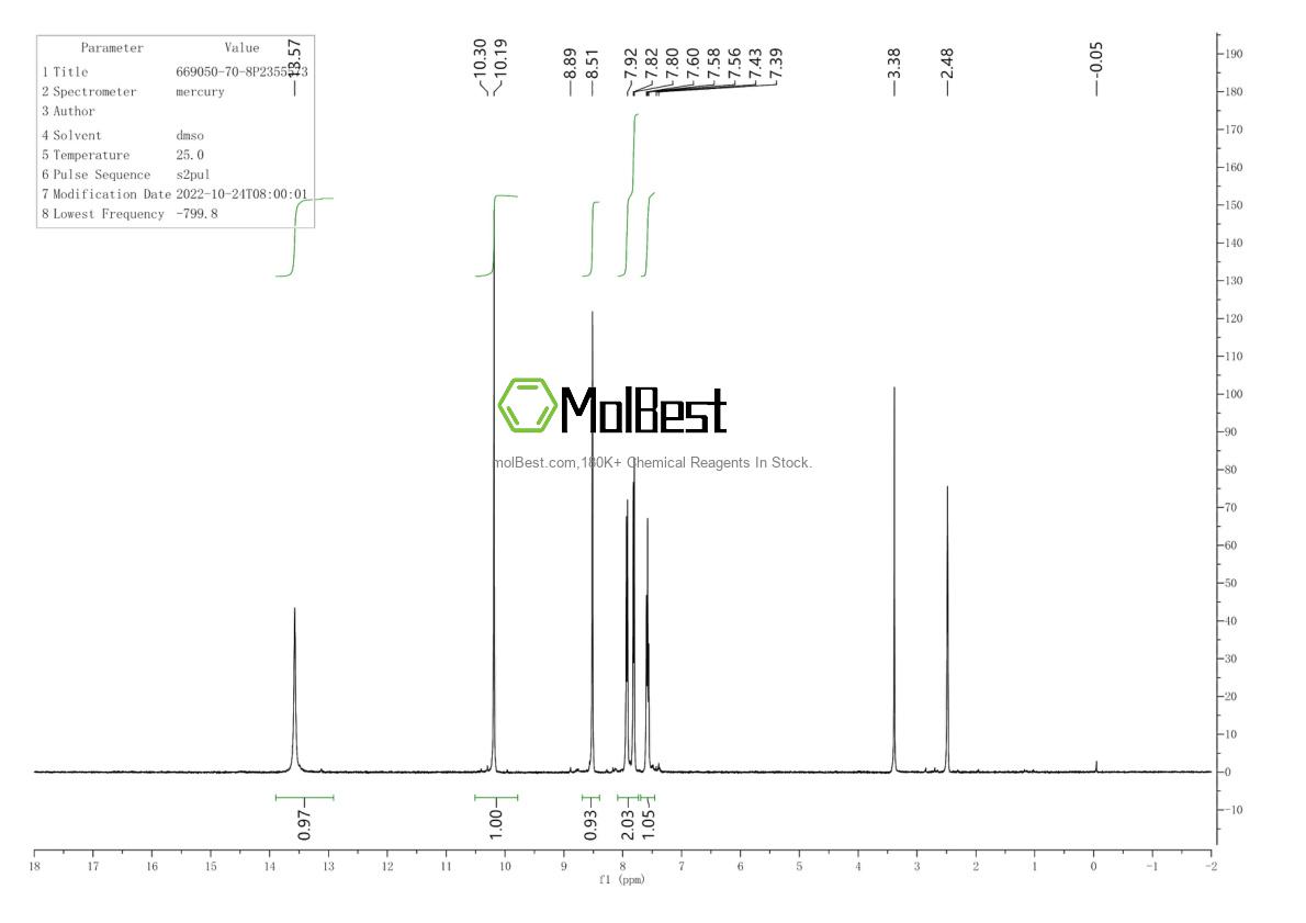 Physical sample testing spectrum (NMR) of 669050-70-8