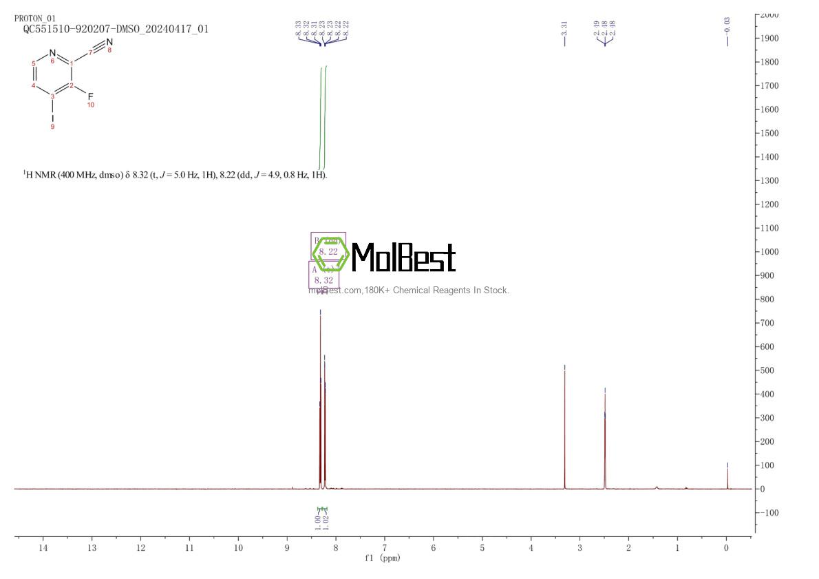 Physical sample testing spectrum (NMR) of 669066-35-7