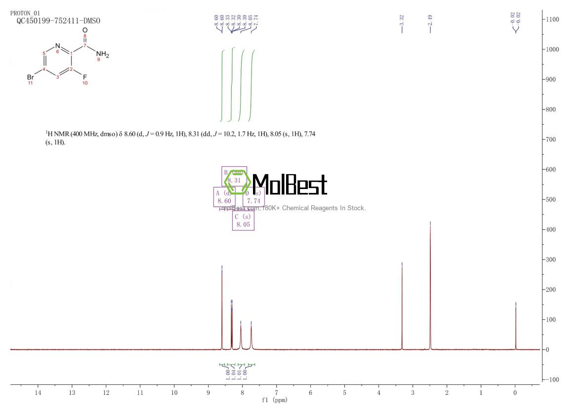Physical sample testing spectrum (NMR) of 669066-90-4