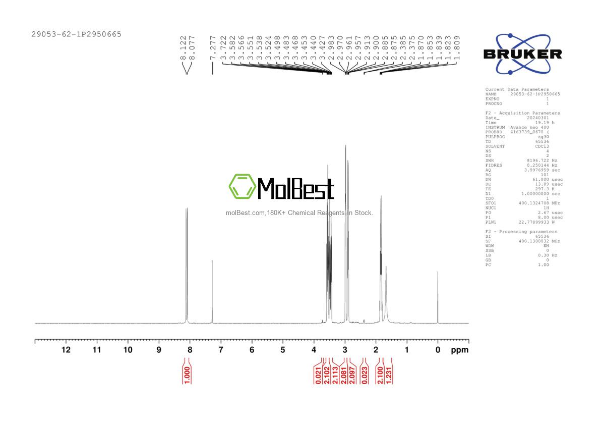 Physical sample testing spectrum (NMR) of 669066-91-5