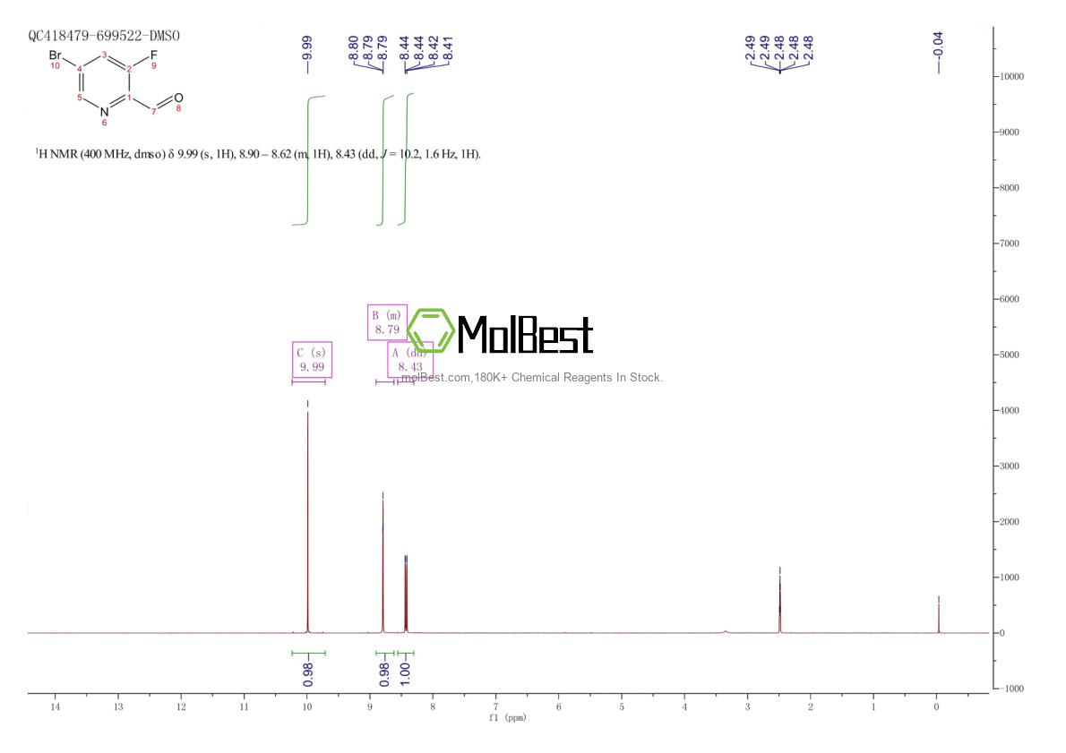Physical sample testing spectrum (NMR) of 669066-93-7