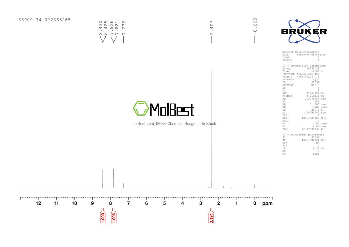 Physical sample testing spectrum (NMR) of 66909-34-0