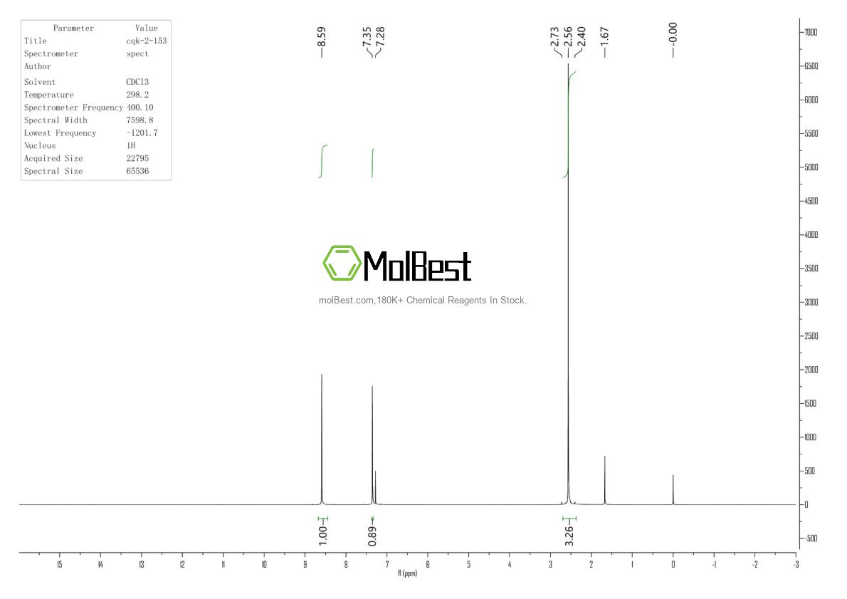 Spektrum pengujian sampel fisik (NMR) 66909-35-1