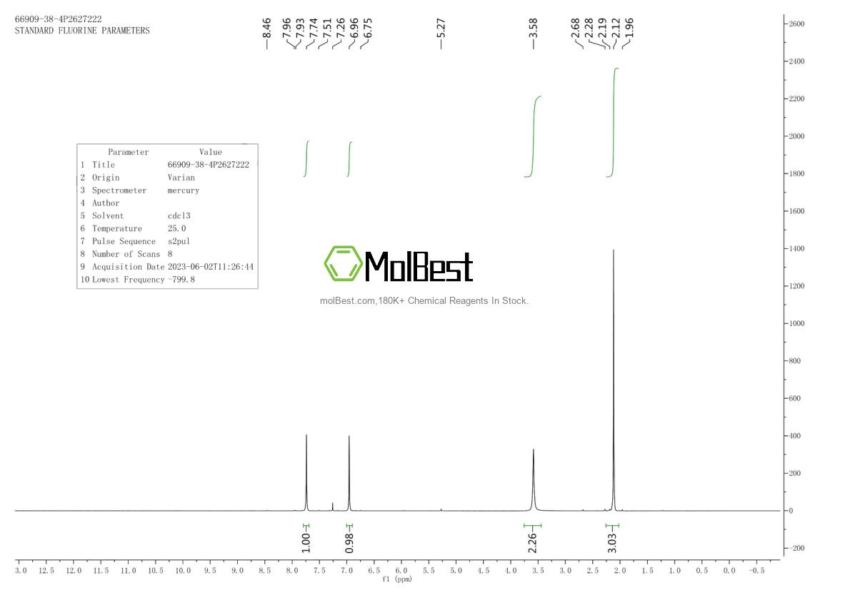 Physical sample testing spectrum (NMR) of 66909-38-4