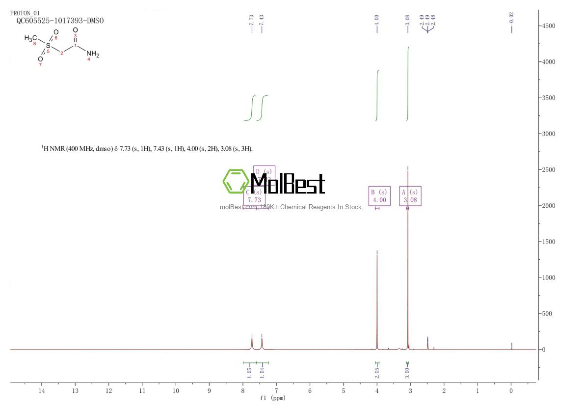 Spektrum pengujian sampel fisik (NMR) 66913-97-1