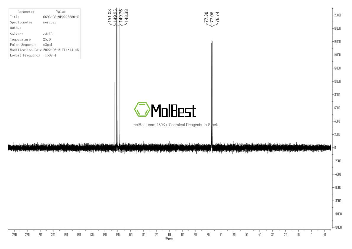 Physical sample testing spectrum (NMR) of 6693-08-9