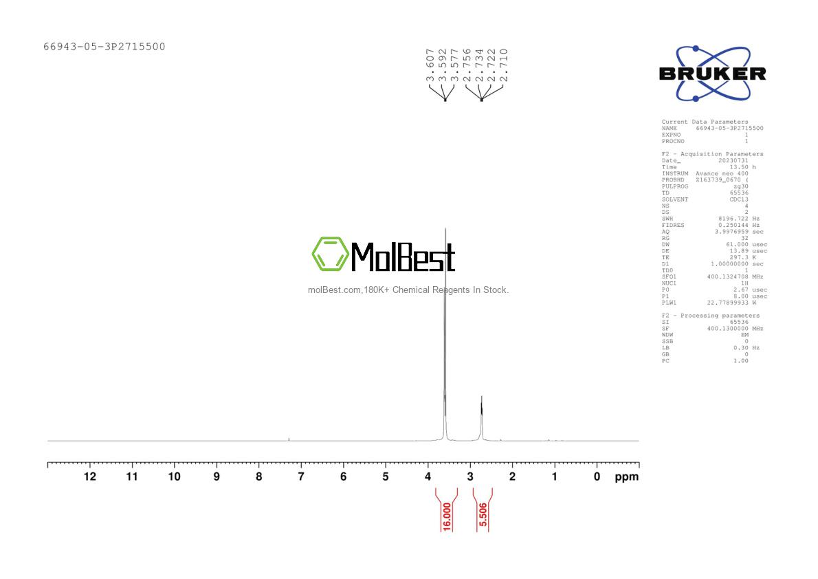 Physical sample testing spectrum (NMR) of 66943-05-3