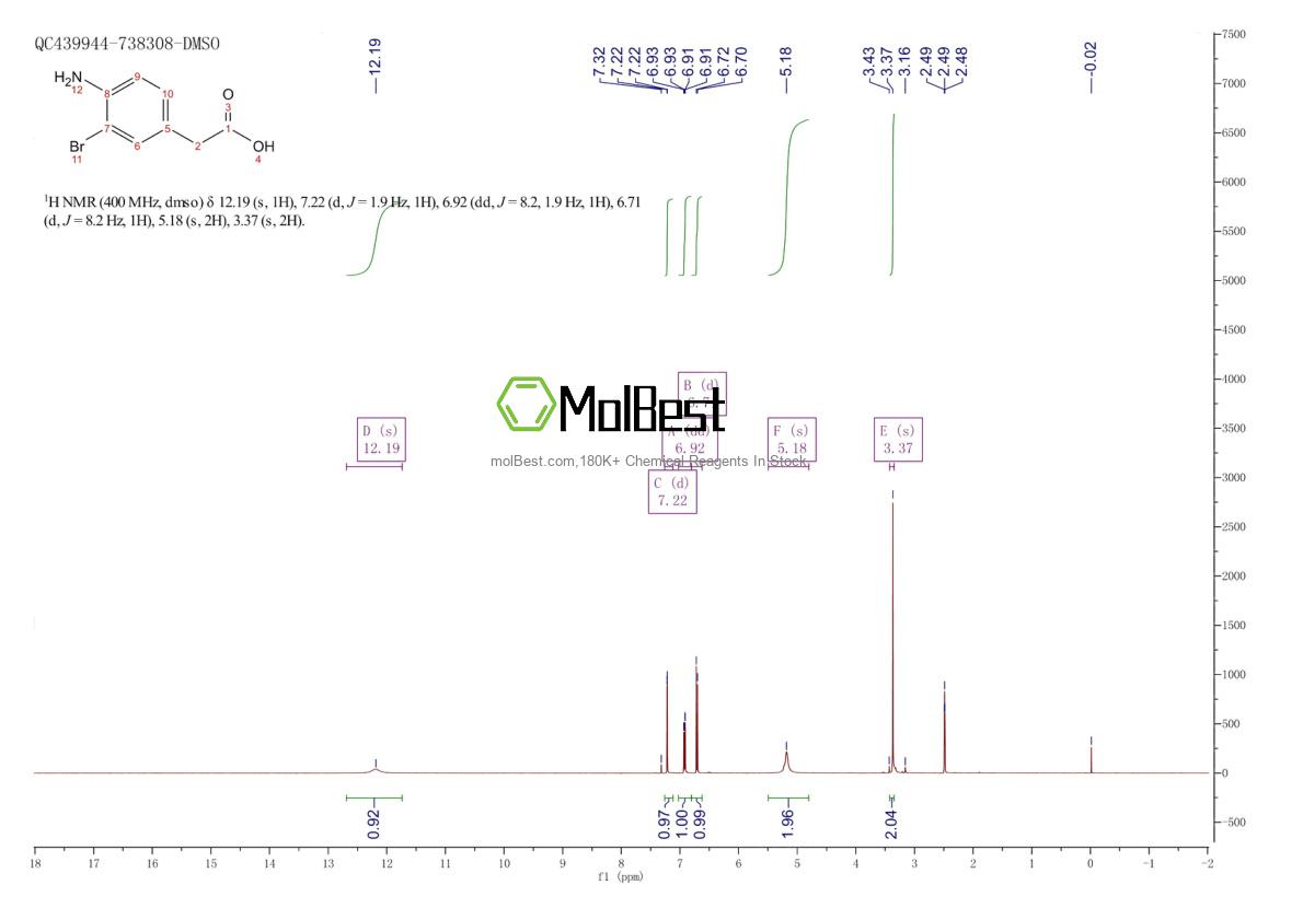 Physical sample testing spectrum (NMR) of 66955-75-7
