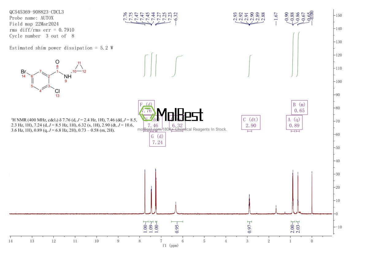 Physical sample testing spectrum (NMR) of 669734-35-4