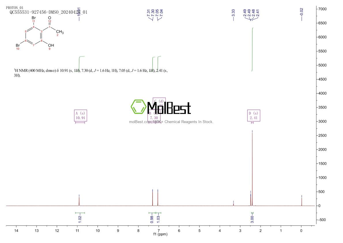 Physical sample testing spectrum (NMR) of 669767-20-8