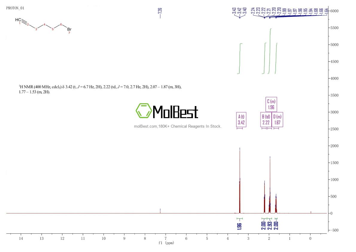 Physical sample testing spectrum (NMR) of 66977-99-9