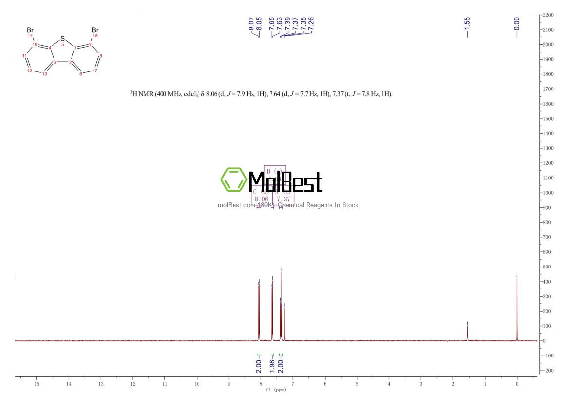 Physical sample testing spectrum (NMR) of 669773-34-6