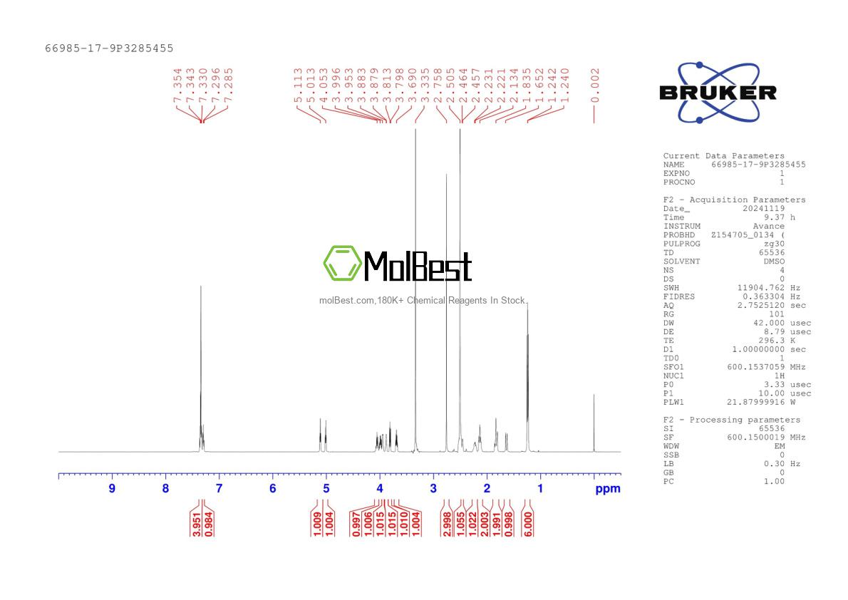 Physical sample testing spectrum (NMR) of 66985-17-9
