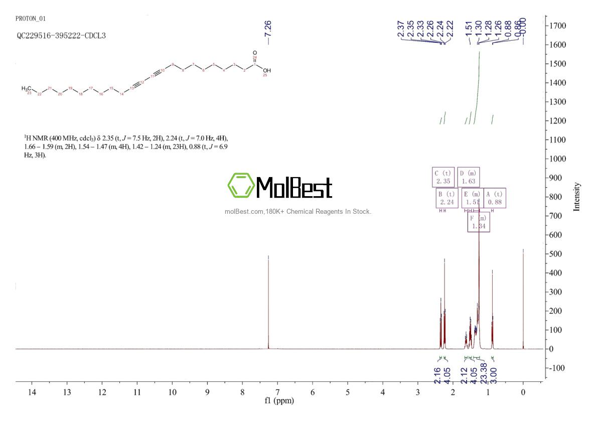 Spektrum pengujian sampel fisik (NMR) 66990-30-5