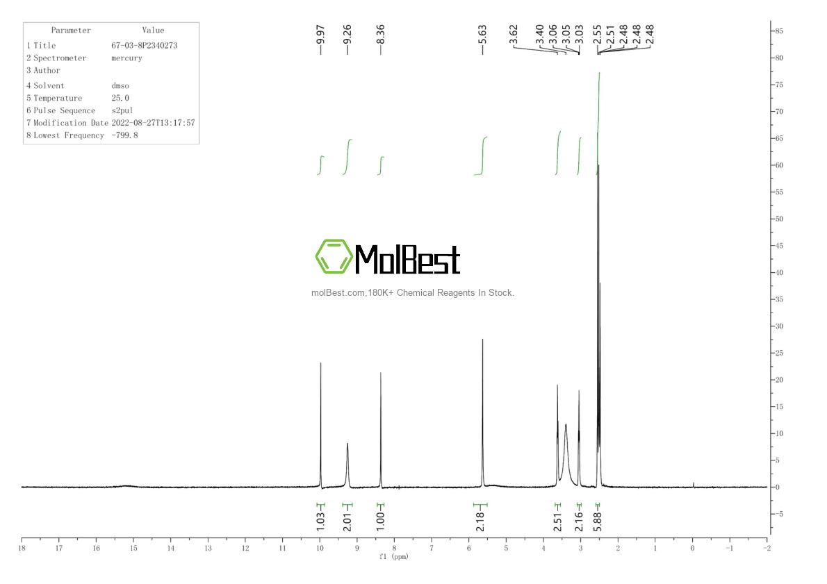 Physical sample testing spectrum (NMR) of 67-03-8