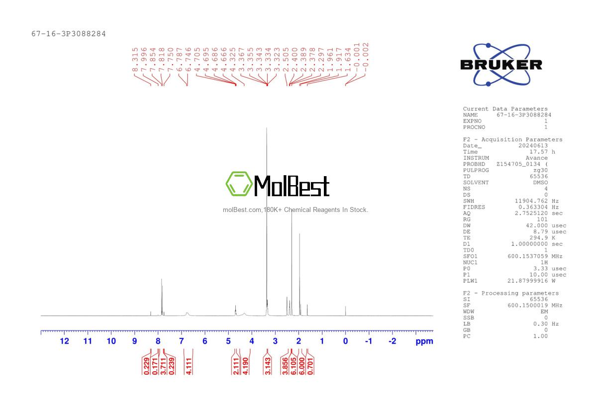Physical sample testing spectrum (NMR) of 67-16-3