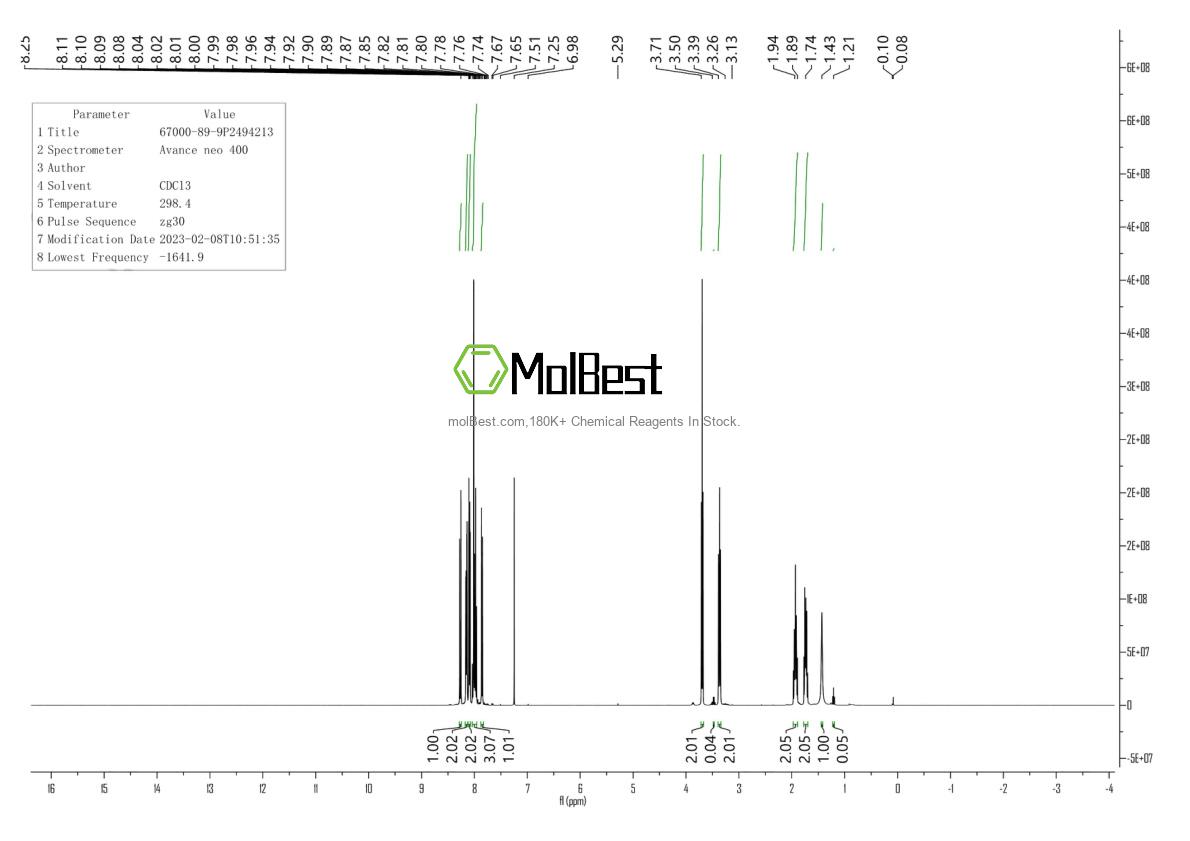 Physical sample testing spectrum (NMR) of 67000-89-9