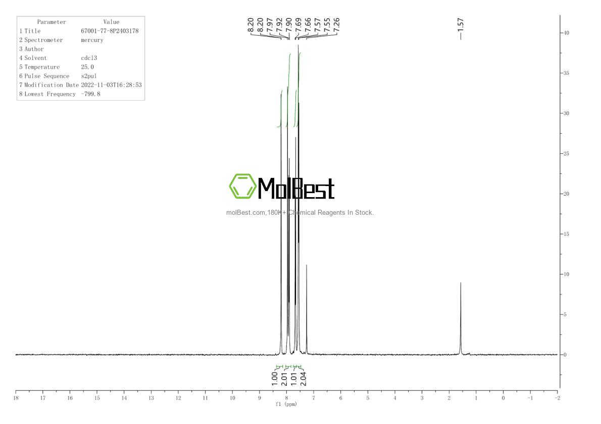 Physical sample testing spectrum (NMR) of 67001-77-8