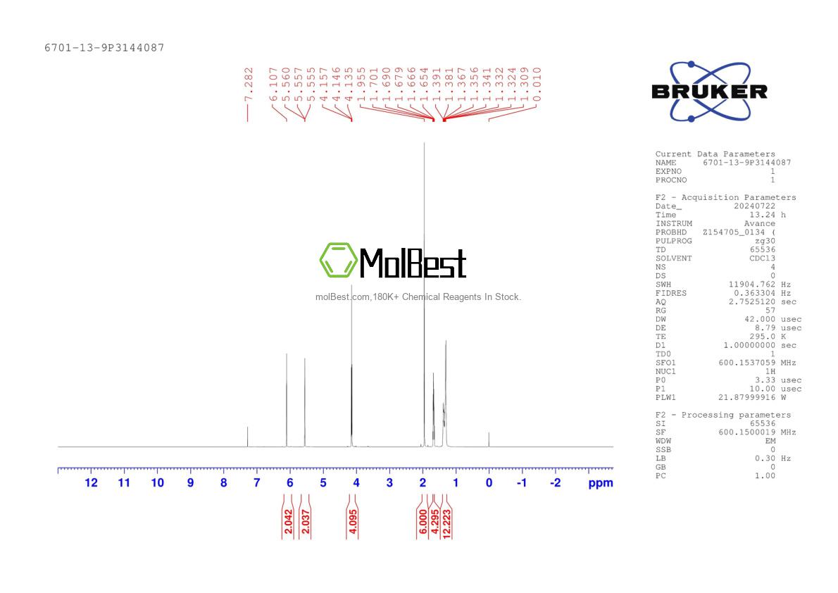 Physical sample testing spectrum (NMR) of 6701-13-9